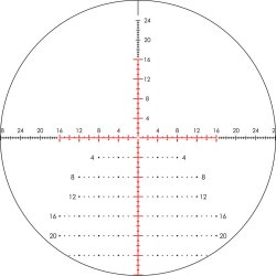 Vortex Razor HD 4.5-22x50FFP m/XLR-2 (MOA)