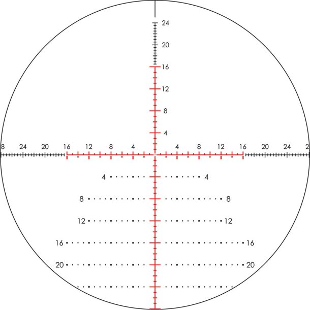 Vortex Razor HD 4.5-22x50FFP m/XLR-2 (MOA)