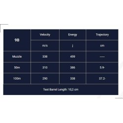 9mm Luger FMJ 124gr Magtech 9B ske  50stk.