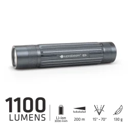Suprabeam Q3r LED lommelygte - 1100lm