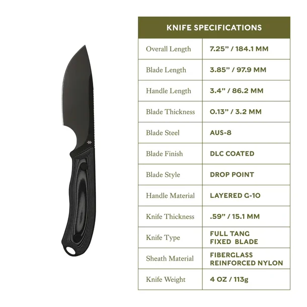 SwissTech Halten Dolk m. Skede | 7cm 