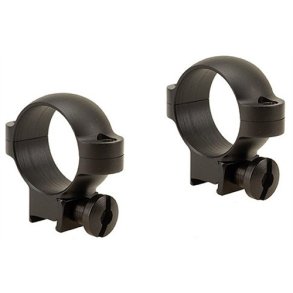 SAKO Burris salonmontage 11mm,, 1