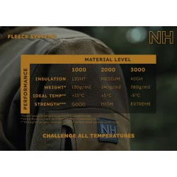 Northern Hunting - BORK 2000 Dark Green/Grey