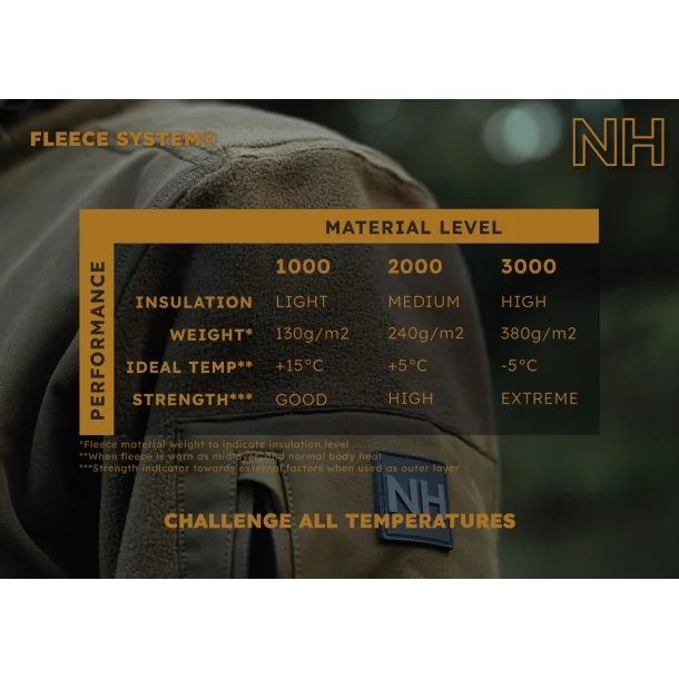 Northern Hunting - BORK 2000 Dark Green/Grey