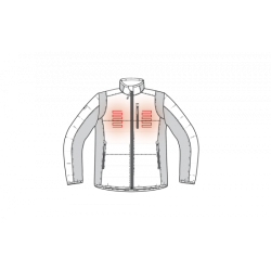 Deerhunter Heat Vatteret Jakke m/ varme