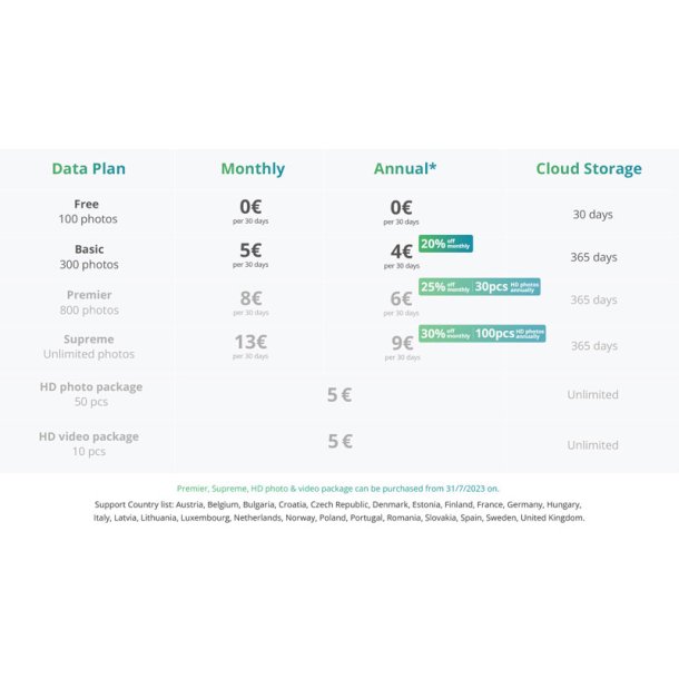 HIKmicro M15 4G Vildtkamera m/ Gratis MMS