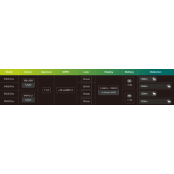 Pixfra Pegasus Pro Termisk Sigte