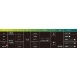 Pixfra Sirius Termisk H�ndspotter