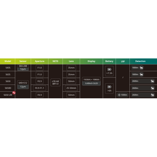 Pixfra Sirius Termisk H�ndspotter
