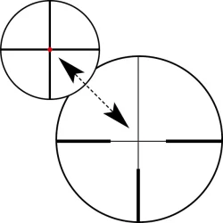 Zeiss Victory V8 1.8-14x50 Sigtekikkert
