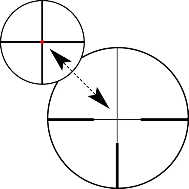 Zeiss Victory V8 1.8-14x50 Sigtekikkert