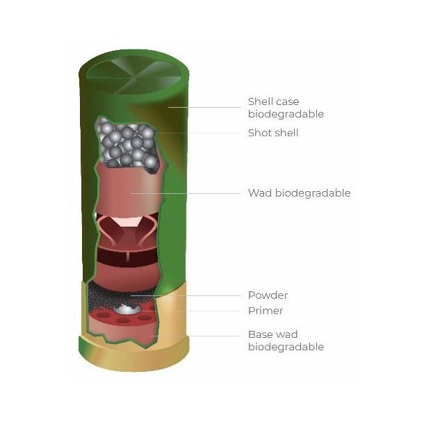 BioAmmo T4 Lux Steel 32gr. 12/76 str. 3 (bionedbrydelig) 469m/s