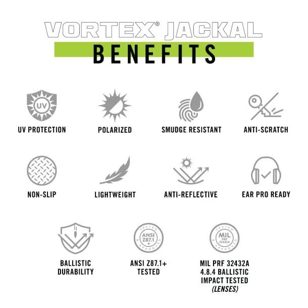 Vortex Jackal Solbriller Black/Smoke