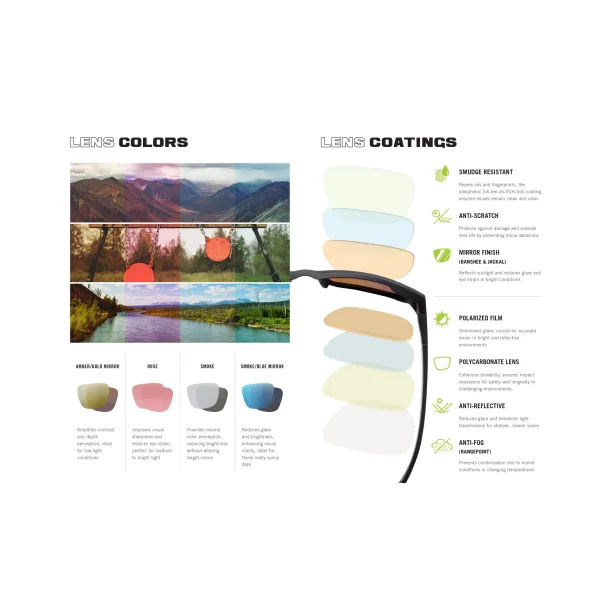 Vortex Jackal Solbriller Black/Smoke