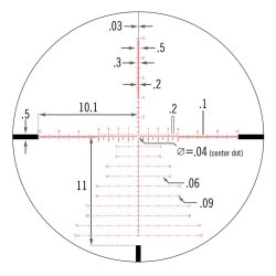 Strike Eagle 3-18x44 FFP MRAD