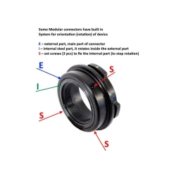 Rusan Modulr Adapter Connector Pulsar Krypton/Proton