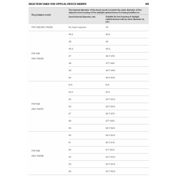 Pulsar PSP-B Clip-on adapter for Krypton 2 & Proton