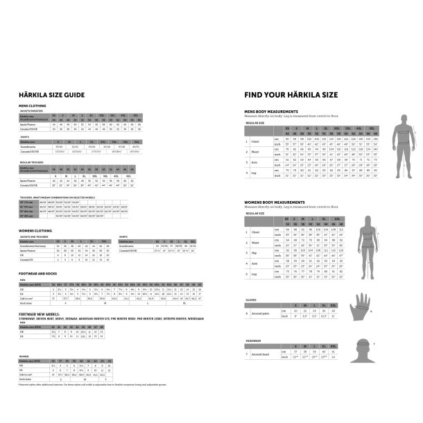 Hrkila Mountain Hunter jakke